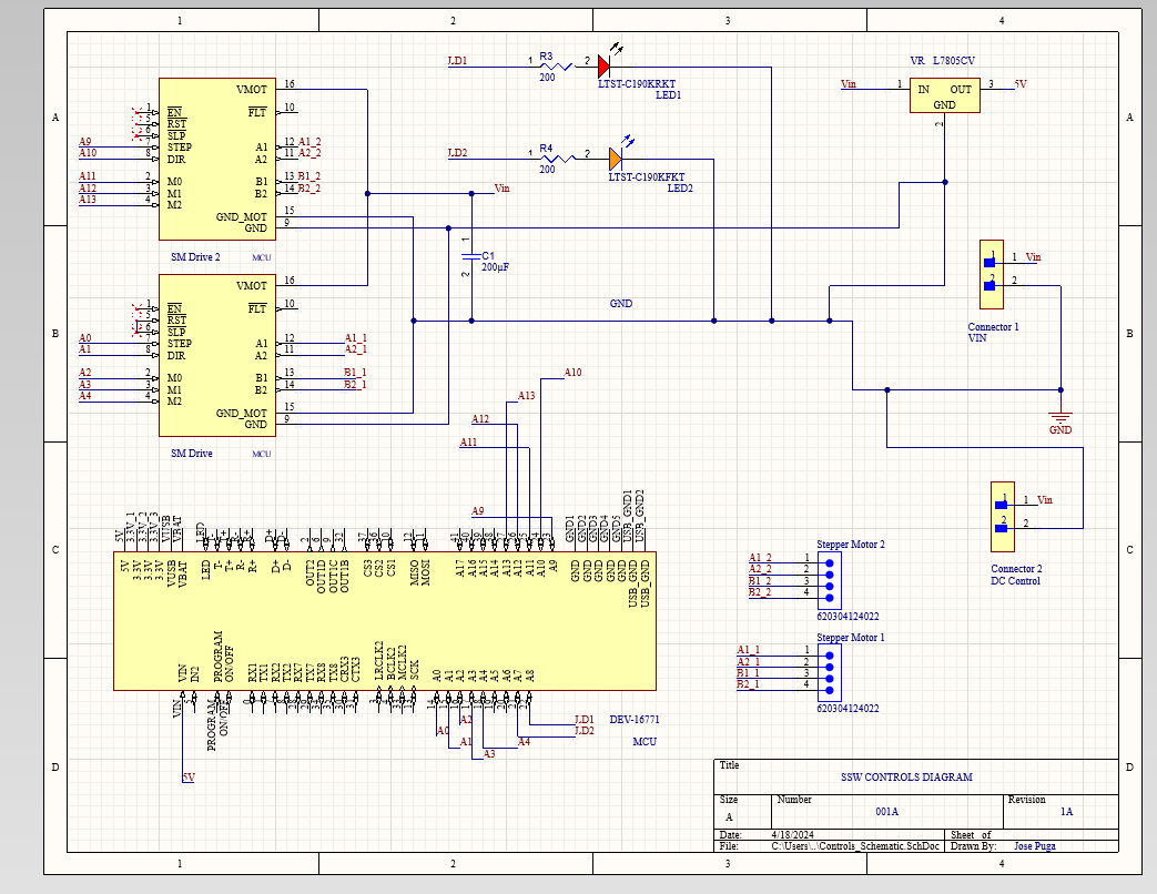 SSW-Smartpanel electrical layout